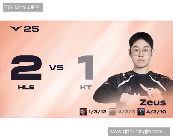 LCK选手在赛季中展现出色实力引发全球关注与热议